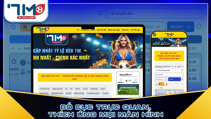 Bố cục trực quan, thích ứng mọi màn hình Bố cục trực quan, thích ứng mọi màn hình