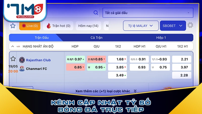 Kênh cập nhật tỷ số bóng đá trực tiếp Kênh cập nhật tỷ số bóng đá trực tiếp