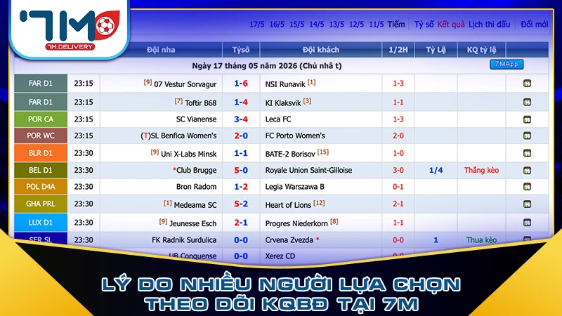 Lý do nhiều người lựa chọn theo dõi KQBĐ tại 7M Lý do nhiều người lựa chọn theo dõi KQBĐ tại 7M